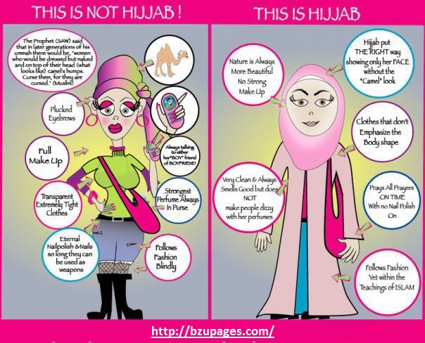 Hijab-policing on the internet: images about how to wear 