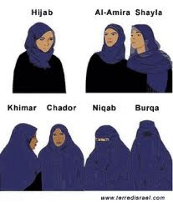  Hijab policing on the internet images about how to wear 